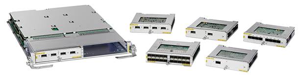 Cisco routre
